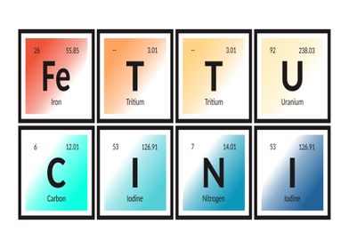 Elements of Fettucini