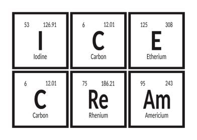 Elements of Ice Cream