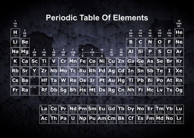 Periodic Table Rust 10