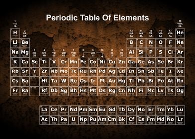 Periodic Table Rust 14