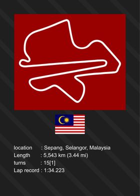 Malaysia Circuit