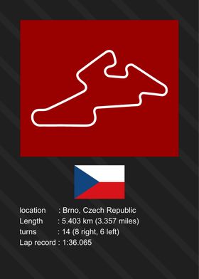 Brno Circuit