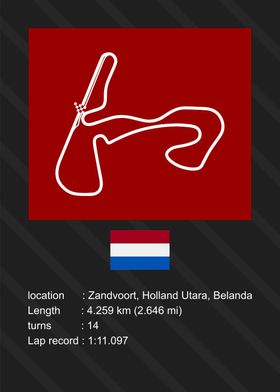 Belanda Circuit