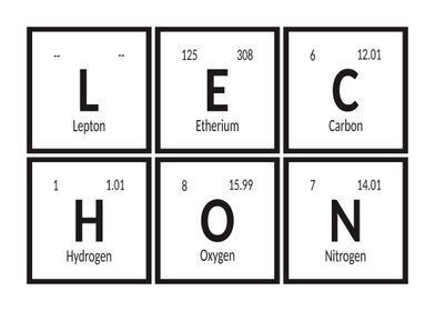 Lechon of Elements