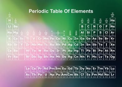 Periodic Table Rainbow 5