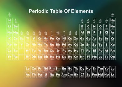 Periodic Table Rainbow 8