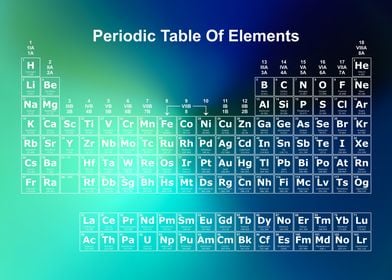 Periodic Table Rainbow 2