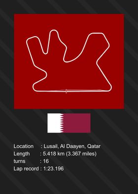 Qatar Circuit