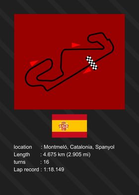 Spanyol Circuit