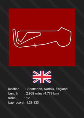 England Circuit