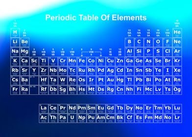 Periodic Table Rainbow 11