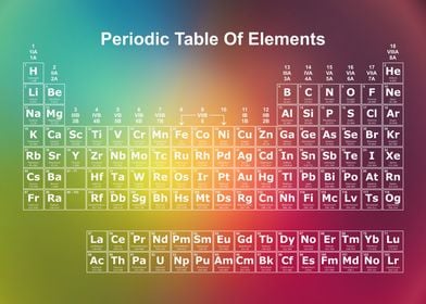 Periodic Table Rainbow 17