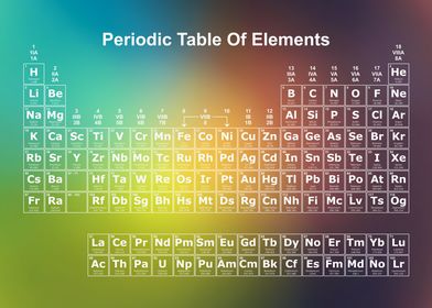 Periodic Table Rainbow 16