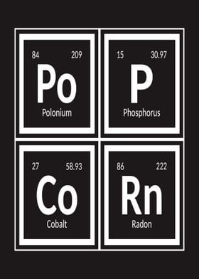 Popcorn Periodic Table