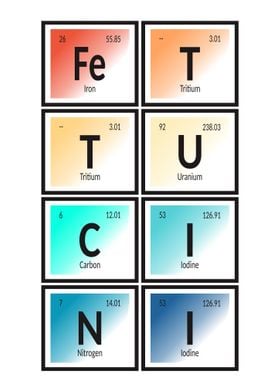 Fettucini Periodic Table