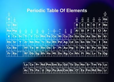 Periodic Table Rainbow 10