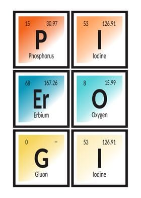 Pierogi Periodic Table