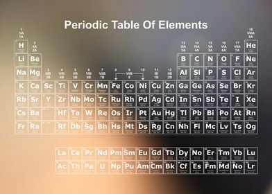 Periodic Table Rainbow 18