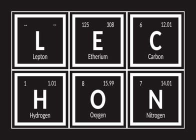 Lechon Periodic Table