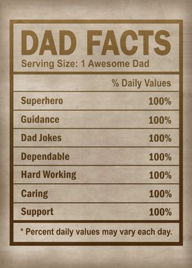 Dad Nutrition Facts