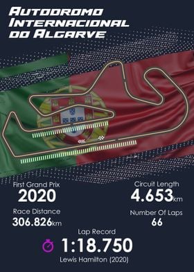 Formula 1 Portuguese GP 