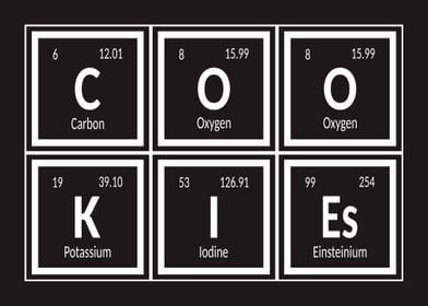 Element of Cookies