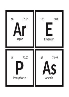 Element of Arepas