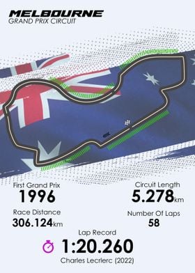 Formula 1 Australian GP