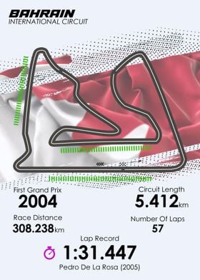Formula 1 Bahrain GP