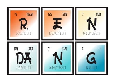 Rendang Periodic Table