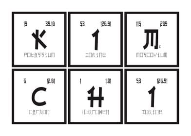 Kim chi Periodic Table