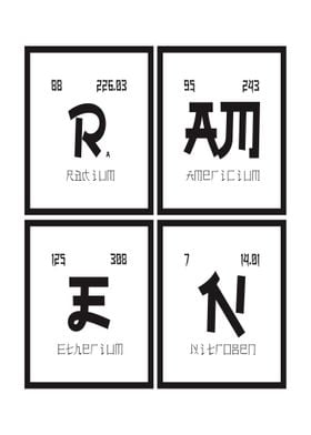 Ramen Periodic Table