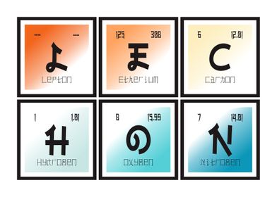 Lechon Periodic Table