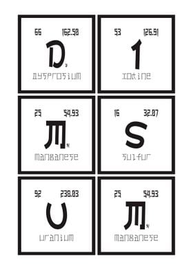 Dimsum Periodic Table