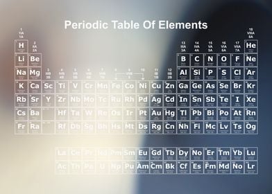 Periodic Table Rainbow 27