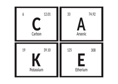 Cake Periodic Table