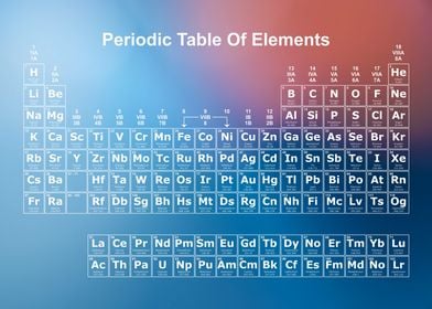 Periodic Table Rainbow 26