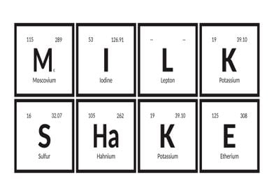 Milk Shake Periodic Table