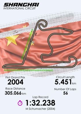 Formula 1 Chinese GP