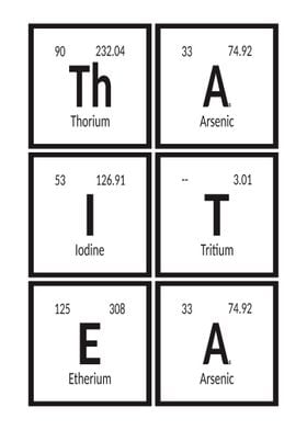 Thai Tea Periodic Table