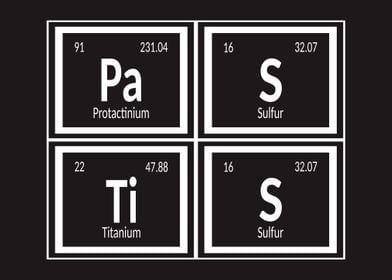 Pastis Periodic Table