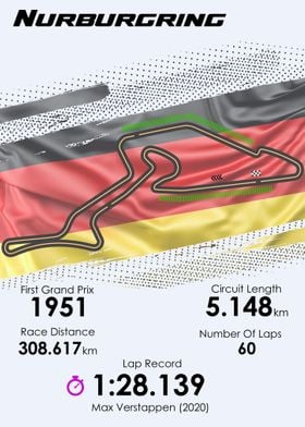 Formula 1 German GP