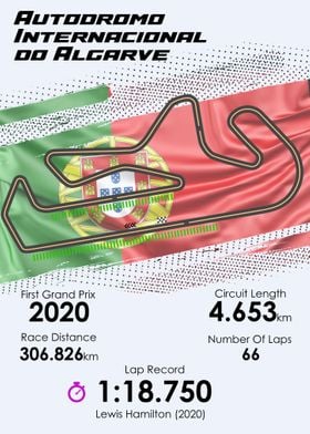 Formula 1 Portuguese GP