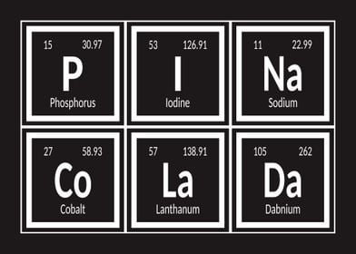 Pinacolada Periodic Table