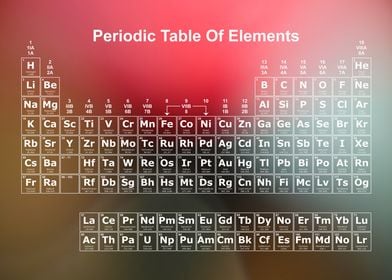 Periodic Table Rainbow 21