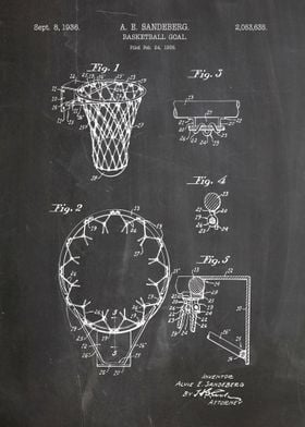 Basketball goal patent 