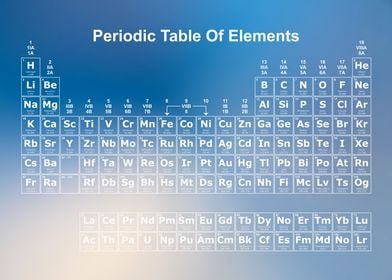 Periodic Table Rainbow 23