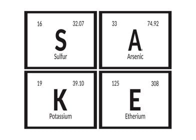 Sake Periodic Table