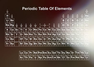 Periodic Table Rainbow 19