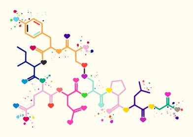 flod scrapbog Fremmedgøre Oxytocin LOVE Molecule' Poster by Dutton Jerrell | Displate